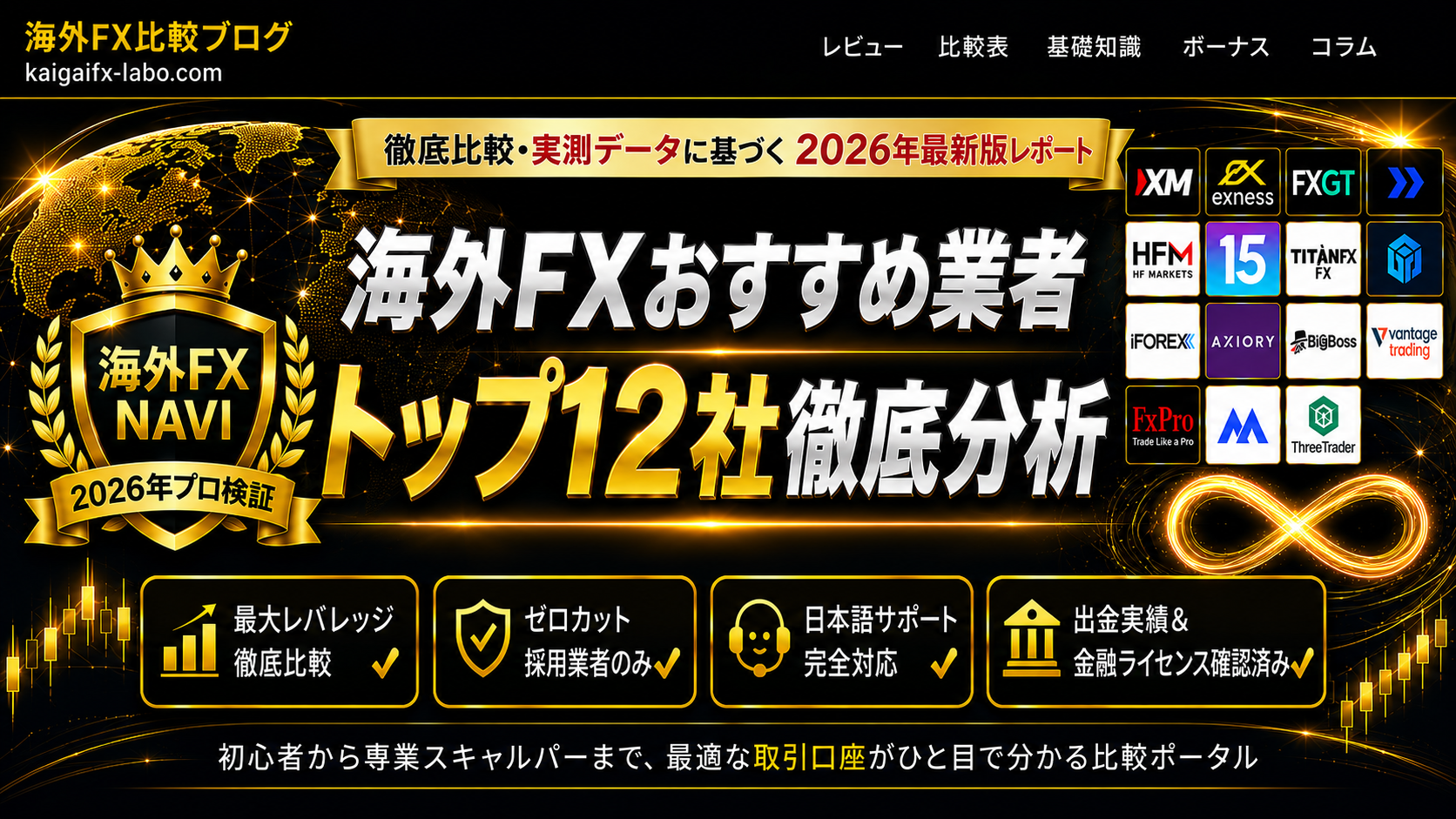 海外FXおすすめ業者 トップ12社徹底分析 2026年最新レポート