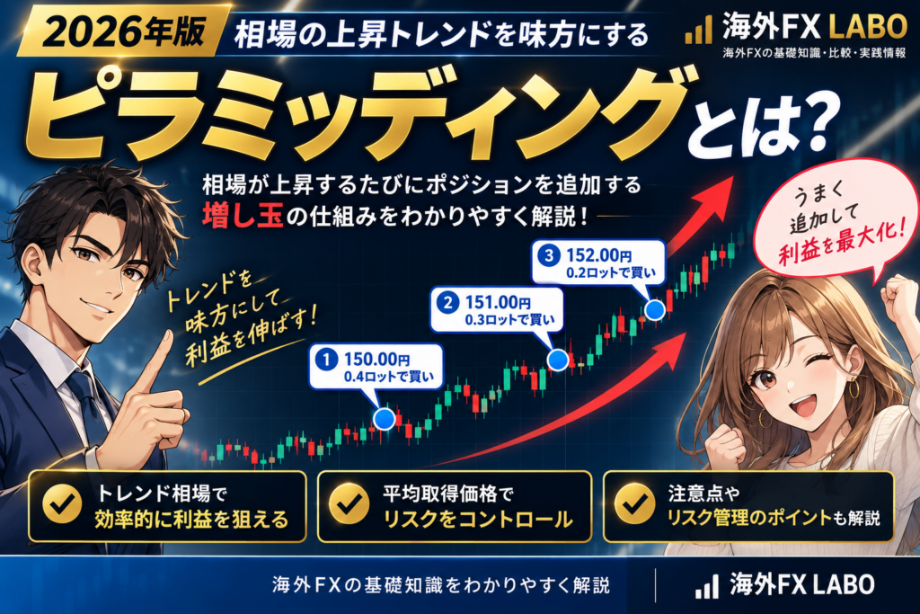 海外FXのピラミッディングとは？相場が有利な方向へ進んだときにポジションを追加する増し玉の仕組み・メリット・注意点を初心者向けに解説