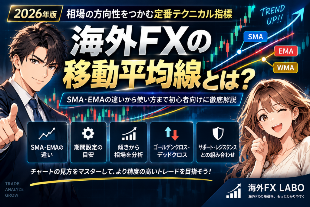 海外FXの移動平均線とは？SMA・EMAの違いや期間設定、ゴールデンクロス・デッドクロス、基本的な見方と使い方を初心者向けに解説