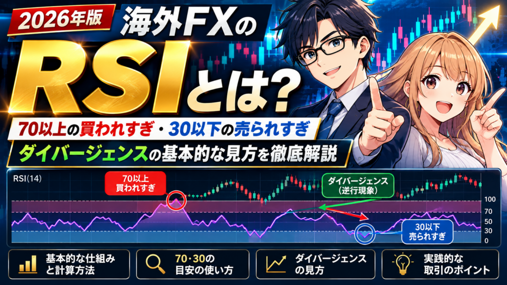 海外FXのRSIとは？70以上の買われすぎ・30以下の売られすぎ・ダイバージェンスや基本的な見方を初心者向けに解説