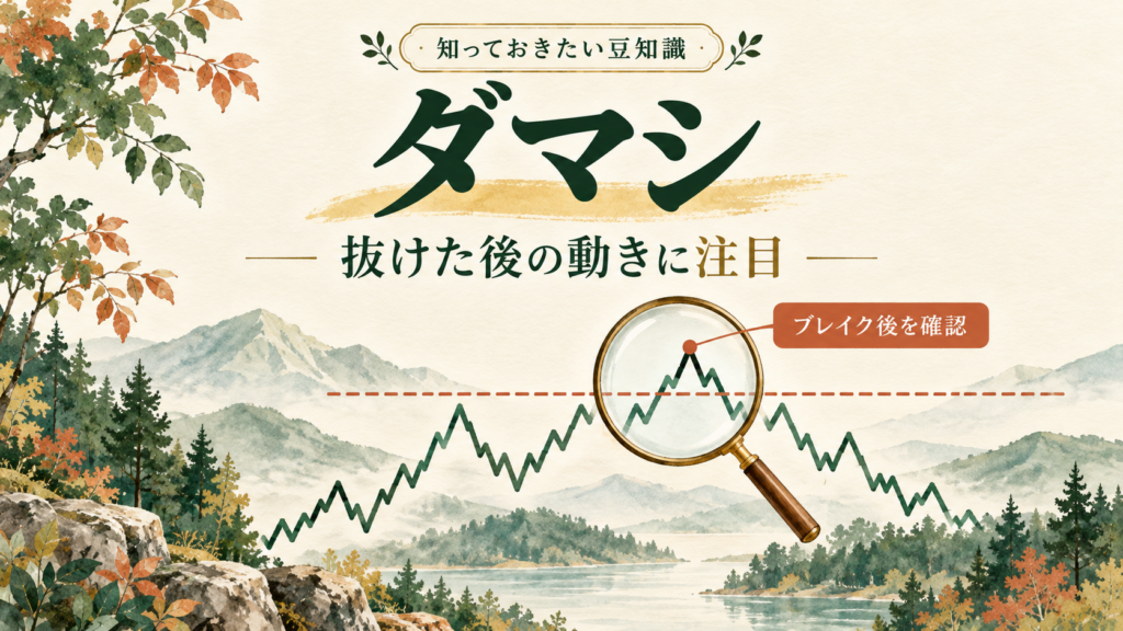 FXのダマシとして、価格が抵抗線を一度上抜けたあと下に戻る動きを表したイメージ