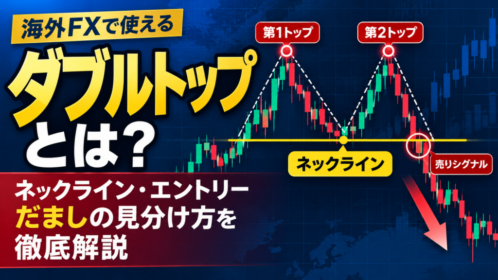 海外FXのダブルトップを解説するチャート図解。第1トップ・第2トップ・ネックライン・売りシグナルを示し、M字型の形成から下落への転換を説明。